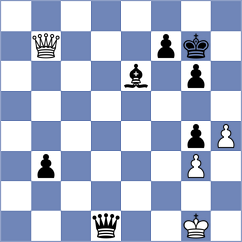 Liu - Antolak (chess.com INT, 2024)