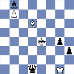 Bowen - Holowczak (Chess.com INT, 2021)