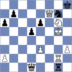 Goltseva - Kholin (Chess.com INT, 2020)