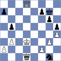 Rustemov - Kochiev (chess.com INT, 2024)