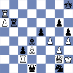 Kollars - Ducarmon (Chess.com INT, 2019)