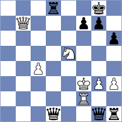 Zaim - Jian (Chess.com INT, 2020)