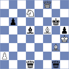 Ashraf - Arabidze (chess.com INT, 2024)