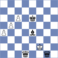 Pescatore - Huang (Chess.com INT, 2020)