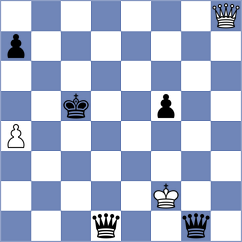 Denishev - Loy (chess.com INT, 2021)