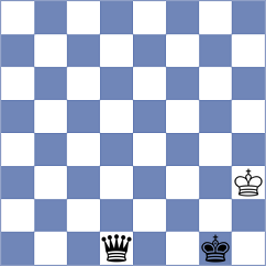 Vasquez Zambrano - Guzman (Chess.com INT, 2020)