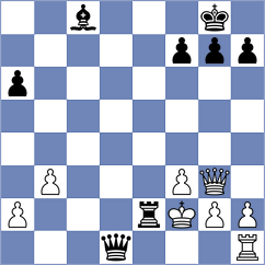 Bharath - David (Chess.com INT, 2021)