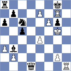 Livaic - Wernberg (chess.com INT, 2023)