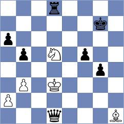 Shubenkova - Bashirli (FIDE Online Arena INT, 2024)
