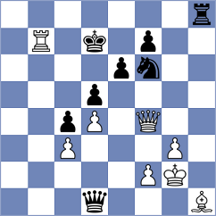 Reprintsev - Delgado Kuffo (chess.com INT, 2024)