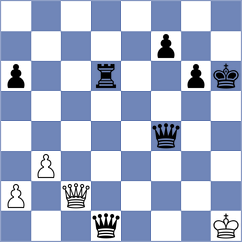 Tarnowska - Nguyen (chess.com INT, 2023)