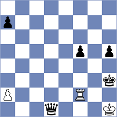 Matveeva - Wisdom (chess.com INT, 2023)