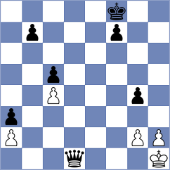 Slade - Janaszak (chess.com INT, 2024)