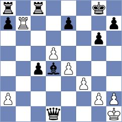 Boff - Novosadova (Chess.com INT, 2021)