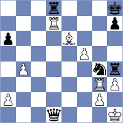 Secer - Koridze (chess.com INT, 2023)
