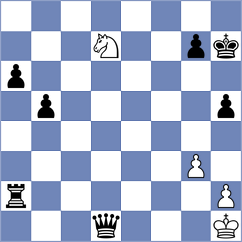 Nanditha - Kleiman (chess.com INT, 2022)