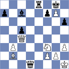 Kairbekova - Doluhanova (FIDE Online Arena INT, 2024)