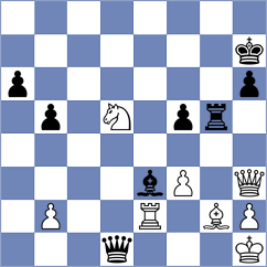 Levitan - Ezat (chess.com INT, 2023)