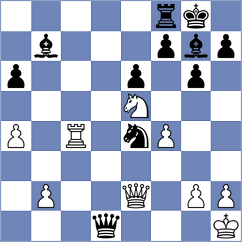 Ohanyan - Ovchinnikov (chess.com INT, 2024)