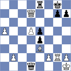 Benitez - Benitez (chess.com INT, 2021)