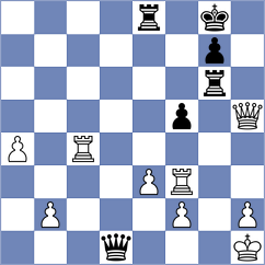 Shapiro - Astaneh Lopez (Chess.com INT, 2020)