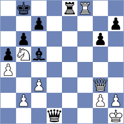 Premanath - Kovalevsky (Chess.com INT, 2021)
