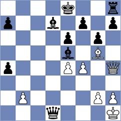 Fajdetic - Kislov (chess.com INT, 2022)