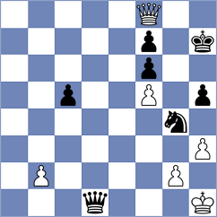 Dong Bao Nghia - Ardila (chess.com INT, 2023)