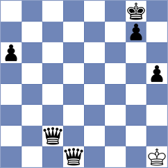 Bendayan Claros - Quirke (Chess.com INT, 2021)