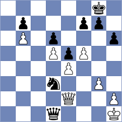 Wu - Piesik (chess.com INT, 2022)