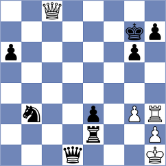 Krzywda - Dubnevych (chess.com INT, 2024)