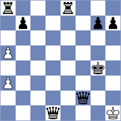 Saim - La Villa Rivas (chess.com INT, 2024)