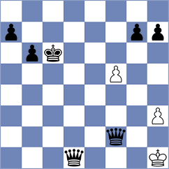 Ezat - Bogaudinov (chess.com INT, 2023)