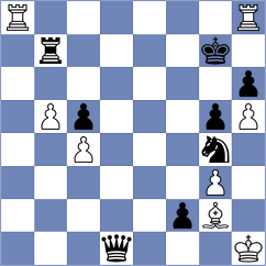 Ruiz Sanchez - Nurmanova (Chess.com INT, 2020)