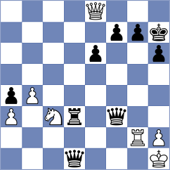 El Attar - Janzelj (Chess.com INT, 2020)
