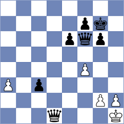 Tripurambika V - Doluhanova (FIDE Online Arena INT, 2024)