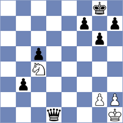 Serban - Rustemov (chess.com INT, 2024)