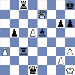 Wiwatanadate - Eswaran (chess.com INT, 2021)