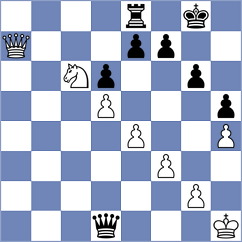 Murtazin - Quirke (chess.com INT, 2024)