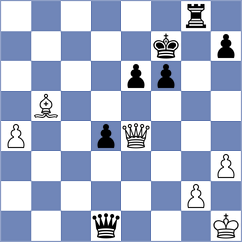 Veiga - Shapiro (chess.com INT, 2022)