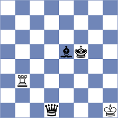 Doluhanova - Avila Bautista (chess.com INT, 2024)