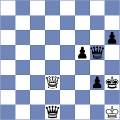 Schack - Orshonova (Uppsala, 2017)