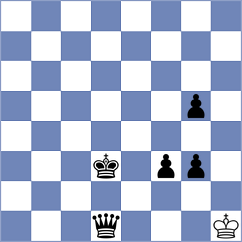 Singh - Hasangatin (chess.com INT, 2024)