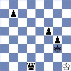 Vaz - Khandelwal (chess.com INT, 2023)