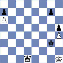 Devani - Siwiec (Chess.com INT, 2021)