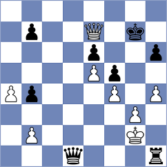 Mickevicius - Manukyan (Chess.com INT, 2020)