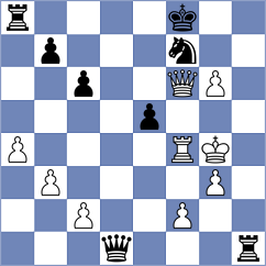 Sameer - Sikivou (Chess.com INT, 2020)