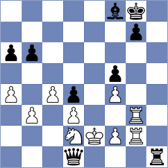 Khoroshev - Balague Camps (chess.com INT, 2024)