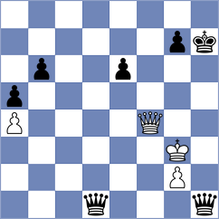 Bueno - Sieciechowicz (chess.com INT, 2024)