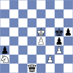 Fajdetic - Taichman (chess.com INT, 2023)